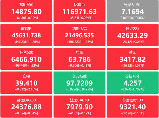 A股头条：英伟达要求部分零部件供应商暂停